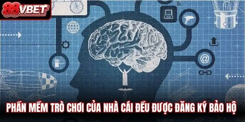 Phần mềm trò chơi của nhà cái đều được đăng ký bảo hộ bản quyền hợp pháp